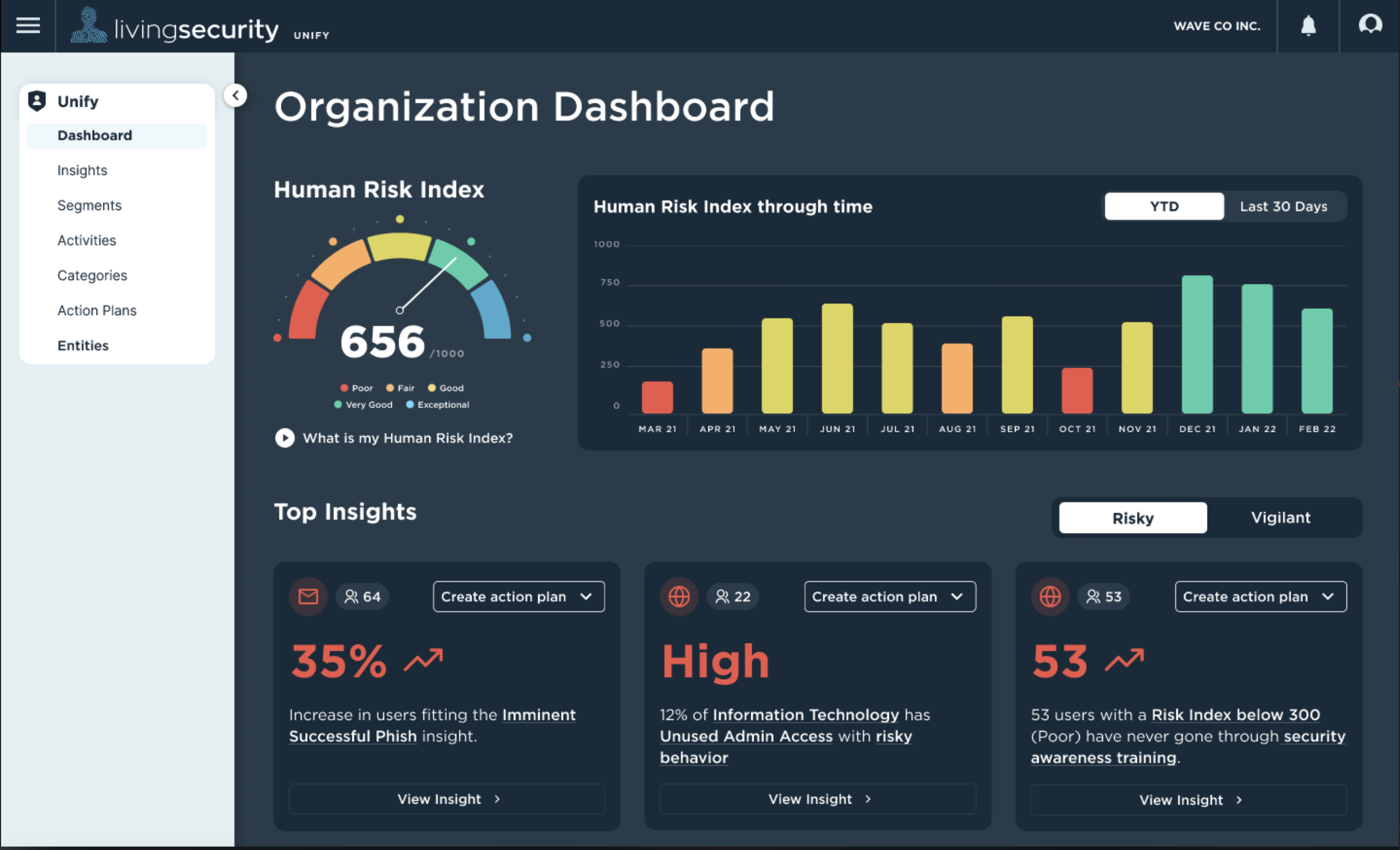 Living Security Announces Industry’s First Human Risk Operations Center ...